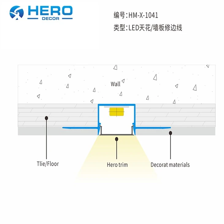 Led Strip Lights Aluminum Profile manufacturers